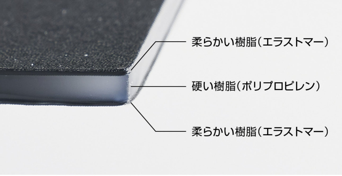 日本製折疊砧板