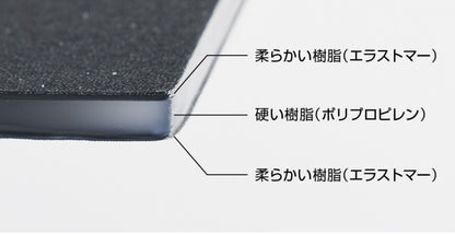 日本製折疊砧板